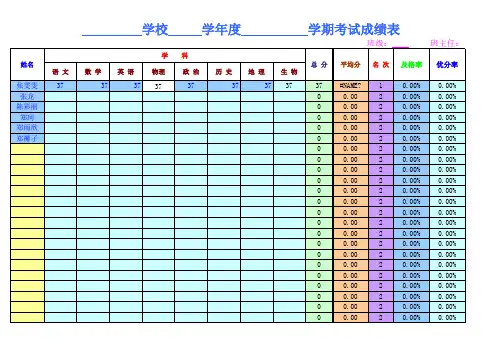 初中学生成绩统计表(模板)