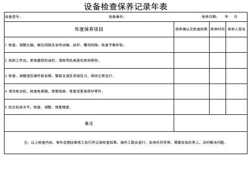 磨床检查保养记录表