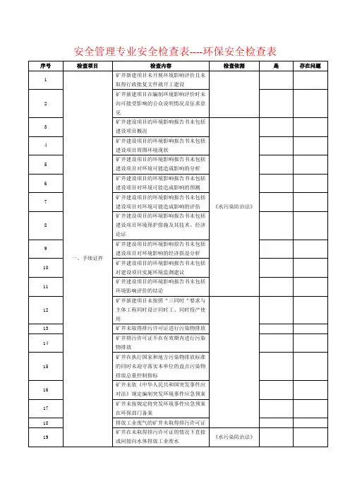 环保安全检查表