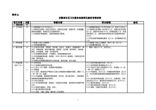 《安徽省社区卫生服务站规范化建设考核标准》