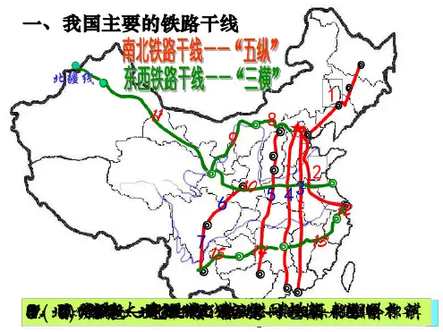 中国的铁路运煤线路