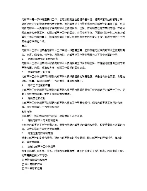 内部审计工作计划表范文【三篇】