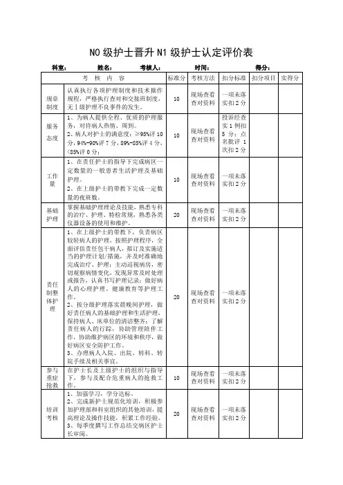 护理岗位级别N1-N4资质评价标准