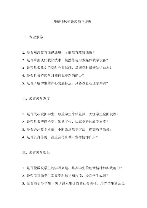师德师风建设教师互评表
