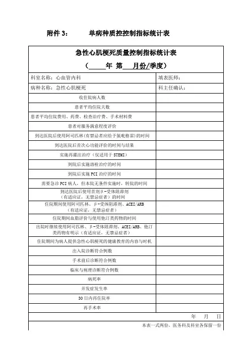 单病种质量控制指标统计表