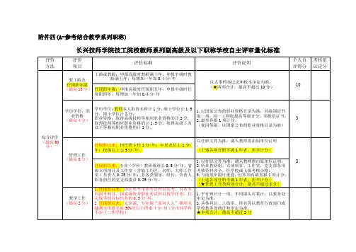 高级讲师量化考核评分表
