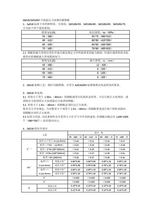 SA516中低温压力容器用碳钢板