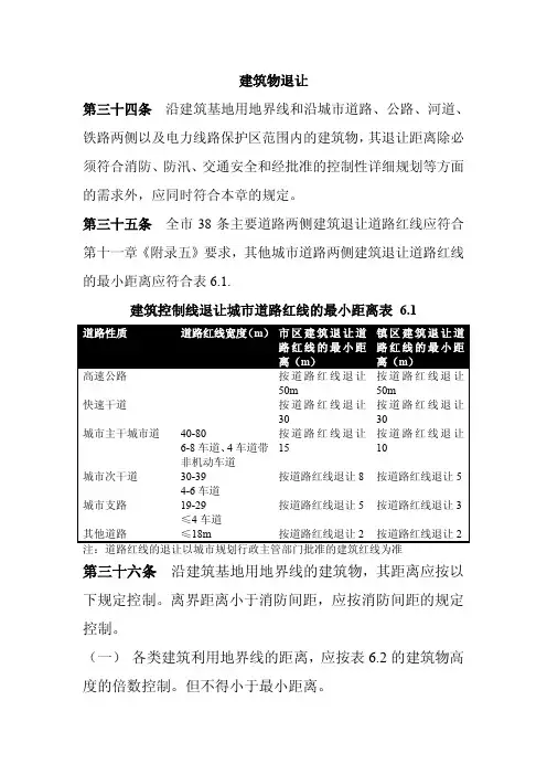 建筑物红线退让