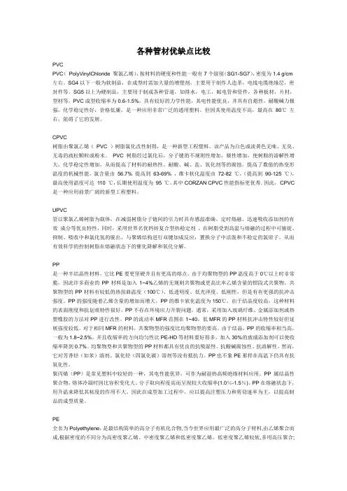 各种管材优缺点比较