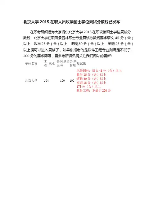 北京大学2015在职人员攻读硕士学位复试分数线已发布