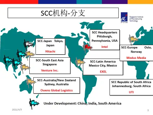供应链运作参考模型SCOR简介