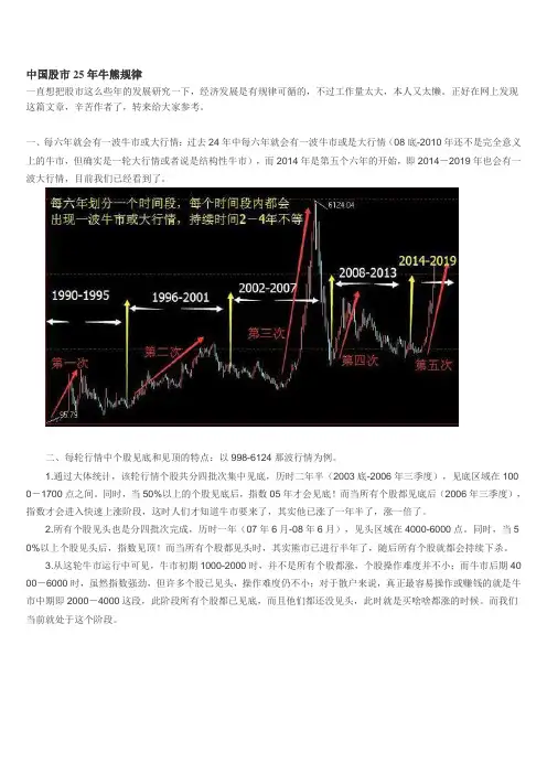中国股市25年牛熊规律综述