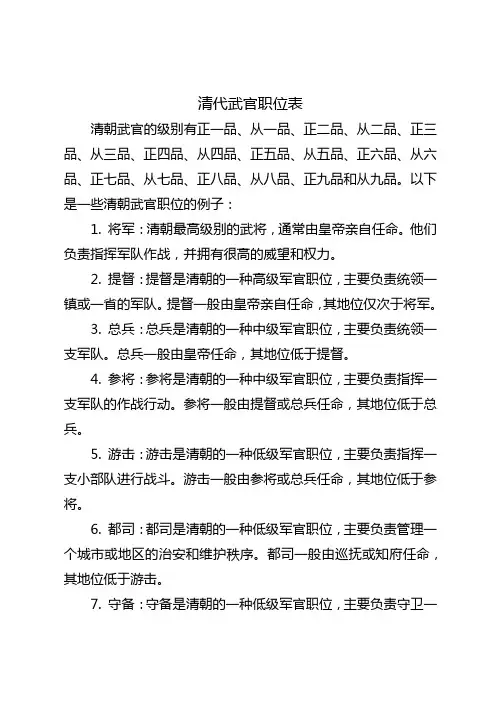 清代武官职位表