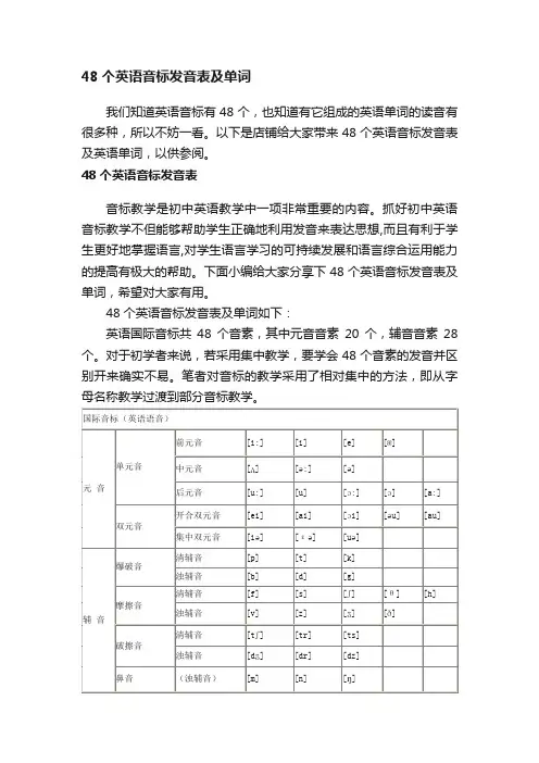48个英语音标发音表及单词