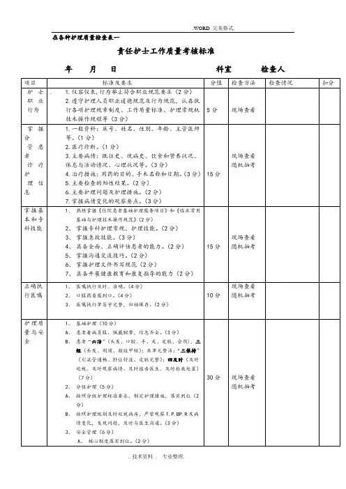 各种护理质量检查表一