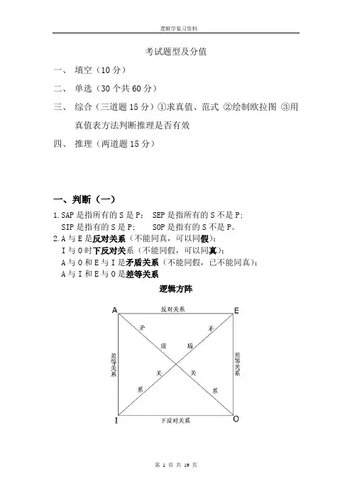 逻辑学知识点及公式