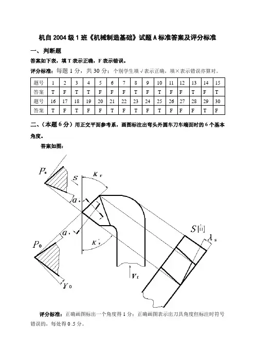 机自04级机械制造基础考试题A标准答案及评分标准