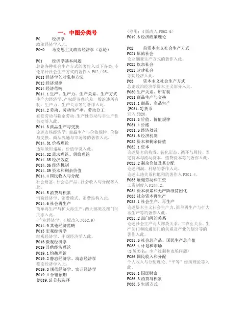 文献标识码、中图分类号和 JEL分类查询
