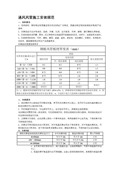 通风风管安装施工规范