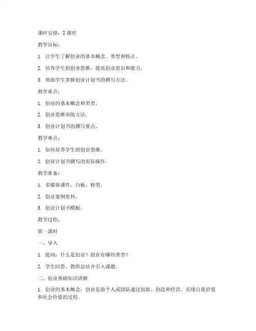 创业讲师试讲教案范文模板