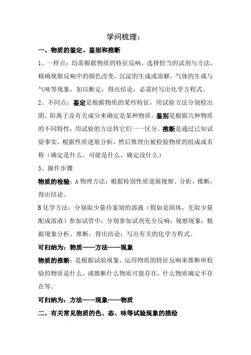 中考化学精品讲义物质的鉴定鉴别和推断
