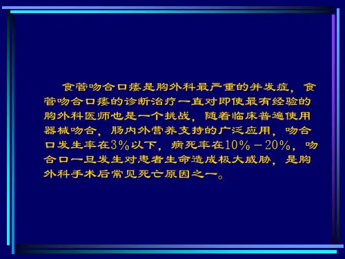 最新吻合口瘘ppt课件