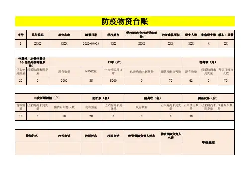 防疫物资台账