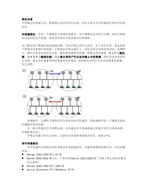 信任关系解析