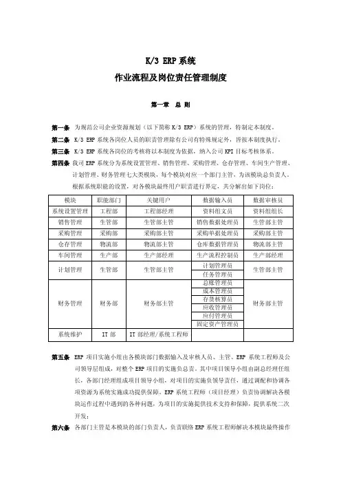 （精选）K3ERP系统各岗位人员权限设置