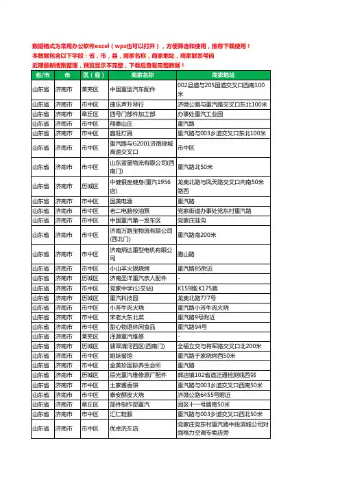 2020新版山东省济南市重汽工商企业公司商家名录名单黄页联系电话号码地址大全820家