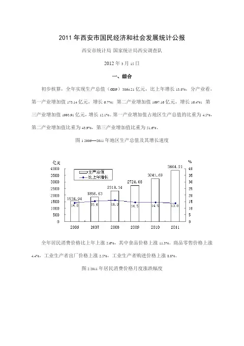 西安市2011年国民经济和社会发展统计公报