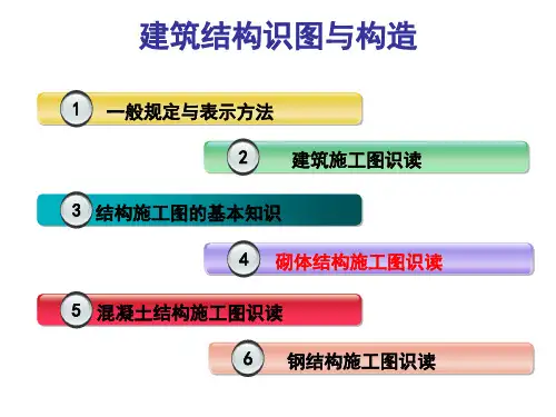 常用图纸之建筑砌体结构施工图识读