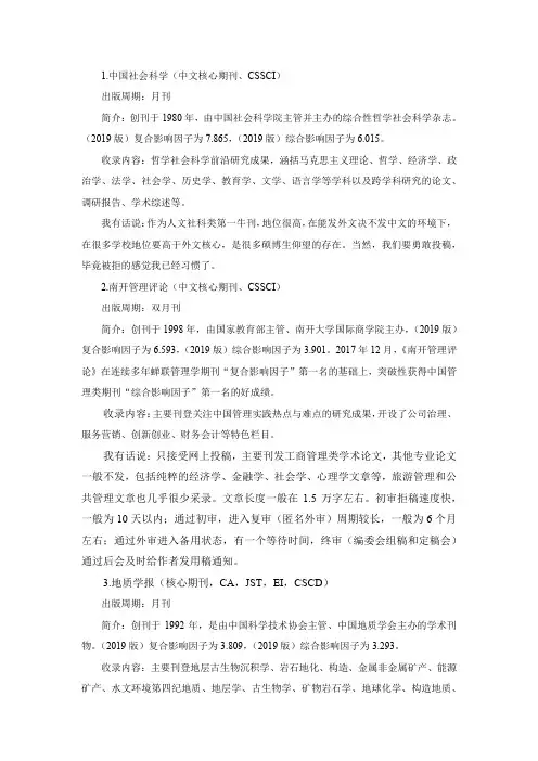 优秀论文期刊介绍