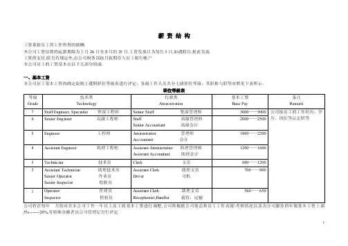 公司薪资结构