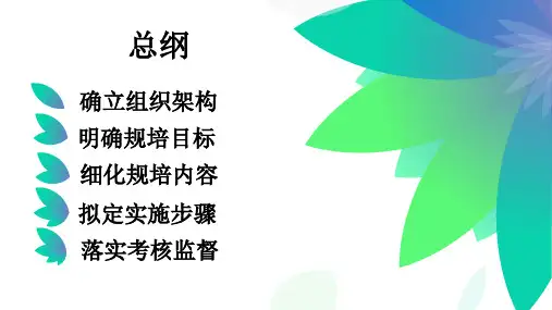 住院医师规培计划_PPT课件