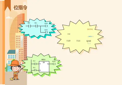 西门子PLC培训系列资料