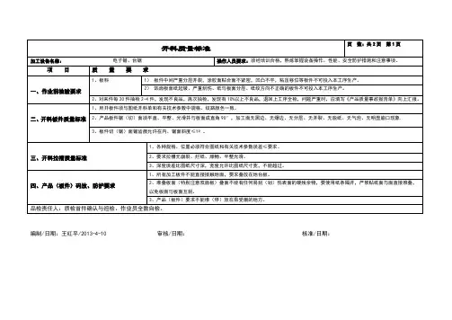 板式家具工序质量标准及检验规范
