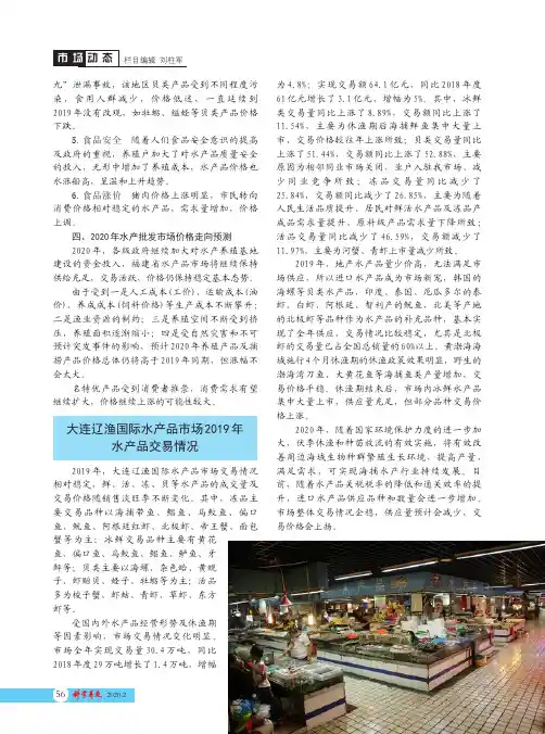 大连辽渔国际水产品市场2019年水产品交易情况