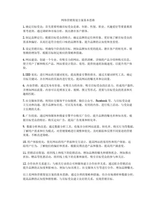 网络营销策划方案基本思路
