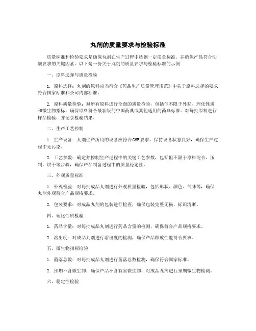 丸剂的质量要求与检验标准
