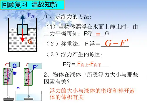 10.2阿基米德原理+课件(共29张PPT)