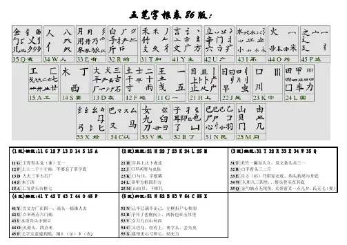 五笔字根表86版