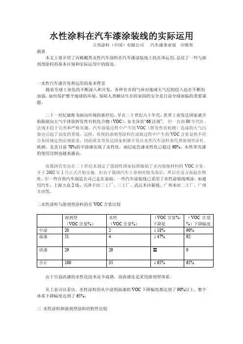 水性涂料在汽车漆领域的运用