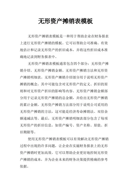 无形资产摊销表模板