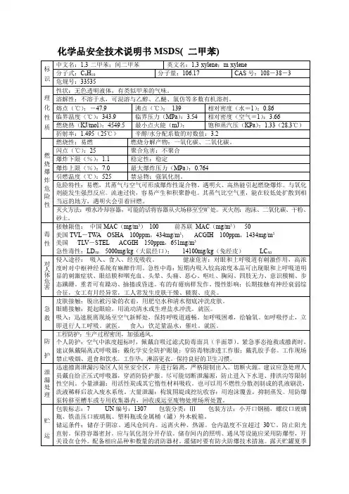 化学品安全技术说明书MSDS( 二甲苯)
