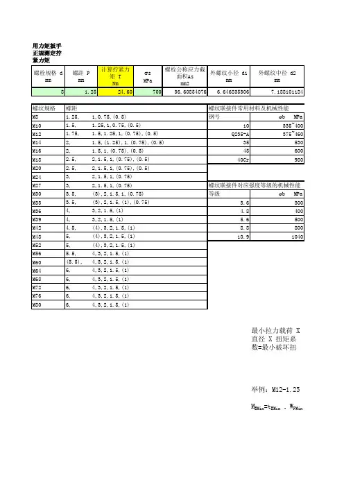 螺栓拧紧力矩计算