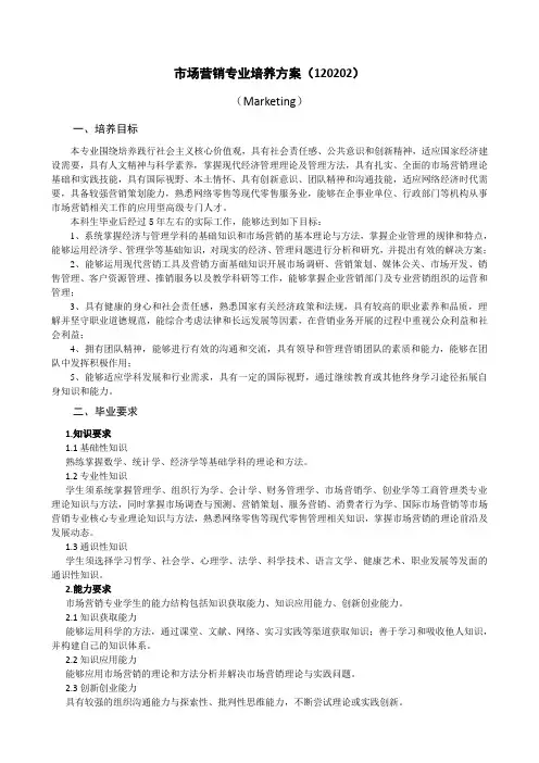 市场营销专业培养方案(120202)