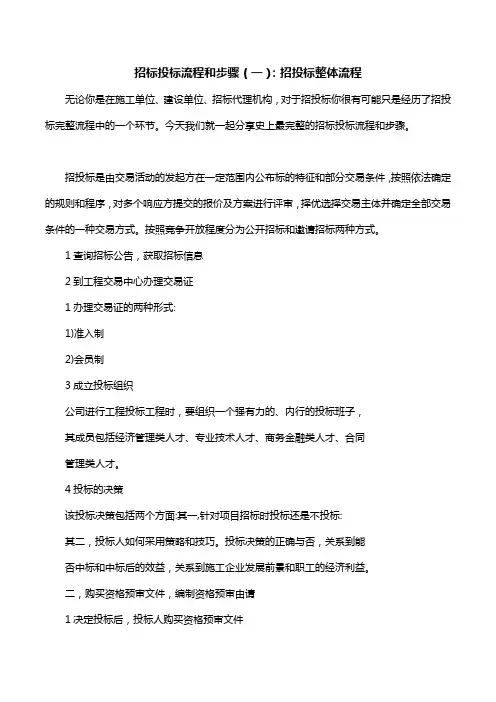 招标投标流程和步骤(一)：招投标整体流程