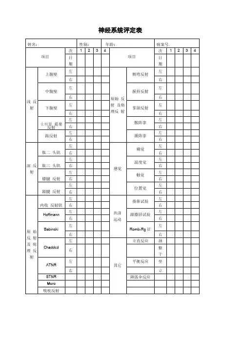 脑瘫儿童康复评价量表