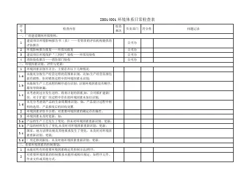 ISO14001环境体系日常检查表